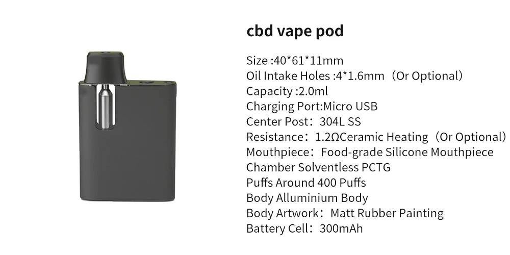 lowest thc vape pen lowest thc vape pen