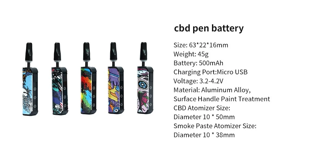 full spectrum cbd vapes pen full spectrum cbd vapes pen